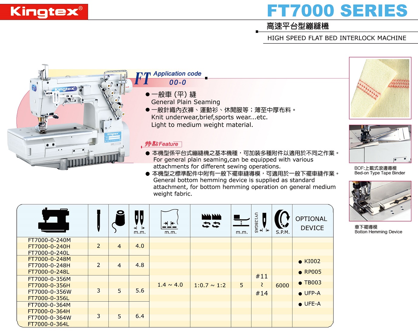 FT7000 寶獅牌Kingtex 高速平台型繃縫機- 正義針車企業有限公司